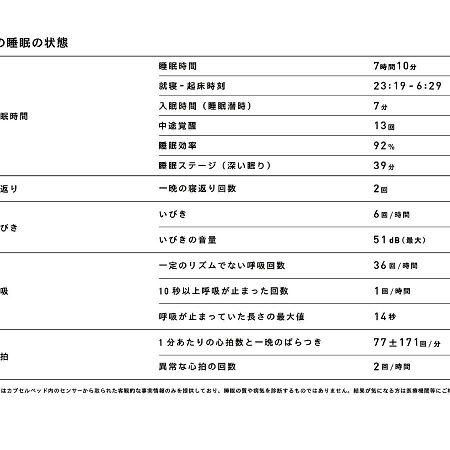 9H Nine Hours Woman Shinjuku Sleep Lab Tokyo Ngoại thất bức ảnh